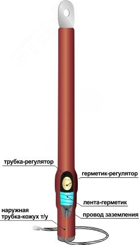 Муфта кабельная концевая 10ПКВтОН-1х(70-120) с наконечником болтовым | код | Нева-Транс Комплект
