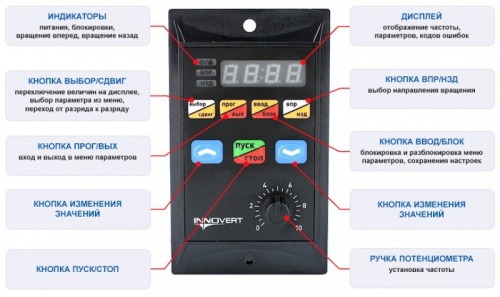 0,4 кВт (вх: 1ф x 220В / вых: 3ф х 220В) Преобразователь INNOVERT IRD401M21B, выходной ток 2.1 А | код IRD401M21B | INNOVERT
