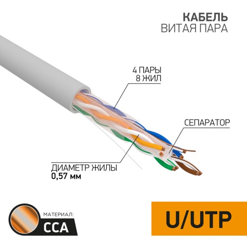 PROconnect Кабель витая пара омедненный, U/UTP, категория 6, PVC, 4PR, 23AWG, внутренний, серый, 305 м | код 01-0047-3 | PROCONNECT