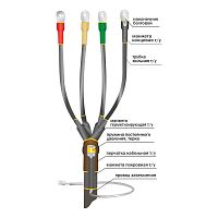 Муфта кабельная концевая универс. 1кВ 1ПКВ(Н)ТпбН-3х(16-25) с болт. наконечн. Нева-Транс Комплект 22020141