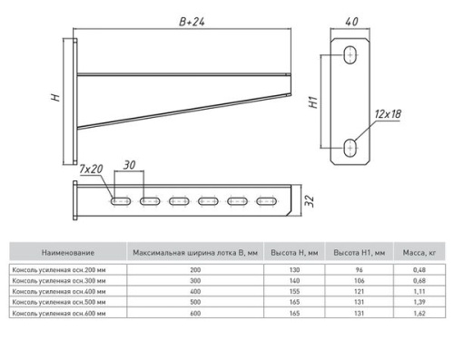 Консоль усиленная основание 500 мм HDZ (2,5 мм) | код ky500 | EKF фото 3