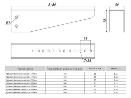 Кронштейн монтажный 400 мм (1,5 мм) | код km400 | EKF фото 3