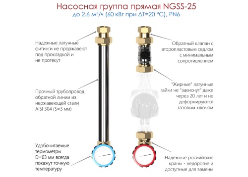 Группа насосная NGSS-25 G 1' прямая без насоса | код NG 25A00 23 | Gidruss