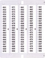 Маркировка клемм ES-NU0851851 (851-900) | код 003903094 | ETI