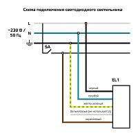 Светильник светодиодный ДПО 16 Вт 1800 лм 4000К AC 220В IP40 595х595х50мм матовый опал с БАП аварийный CRI>90Ra для школ MiR Gauss | код G1-A0-00070-01GA2-4001640 | Gauss