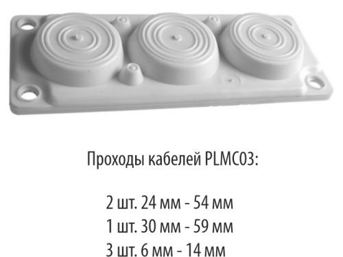 PLMC03 Сальник для ввода кабеля IP 65. (резиновый) | код PLMC03 | Plastim