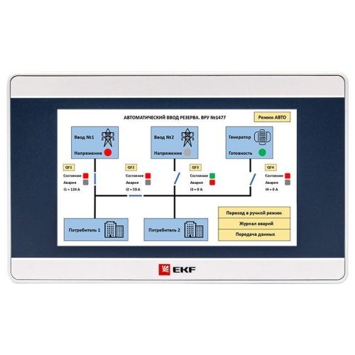 Панель оператора PRO-Screen 4 | код RSC-4 | EKF