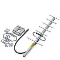 Антенна RAD-ISM-900-ANT-YAGI-10-N | код 5606614 | PHOENIX CONTACT