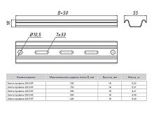 Профиль Омега 300 | код OMP300 | EKF