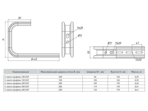 C-Омега профиль 300 (1,5 мм) | код OMPC300 | EKF фото 3