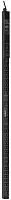 ITK CONTROL PDU с мониторингом и управлением PV1313 3Ф 32А 36С13 6С19 кабель 3м IEC60309 | код CN-PM23-42-36C13-06C19-43 | IEK