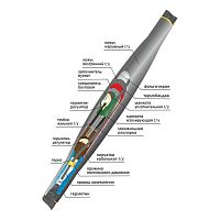Муфта кабельная соединительная 10кВ СТп(М) 3х(150-240мм) с болтовыми соединителями Нева-Транс Комплект 22010035