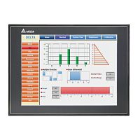 DOP 112MX Операторская панель12 , TFT LCD 24 bit, 1024 x 768, CPU Dual 1 Гц, аудио выход, видео вход | код DOP-112MX | Delta Electronics