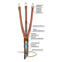 Муфта кабельная концевая внутр. установки 10кВ 10ПКВТпбН-3х(70-120)/800мм с болт. наконечн. Нева-Транс Комплект 22060008