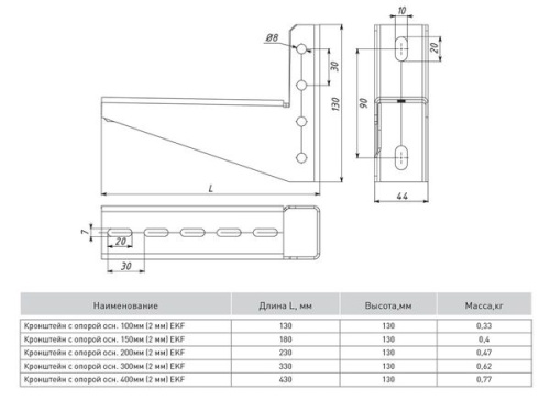 Кронштейн с опорой основание 300 мм (2 мм) | код kop300 | EKF фото 3