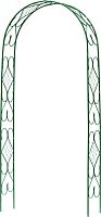 Арка декоративная ''АР ДЕКО'', разборная, 240х120х36см | код 422251 | GRINDA