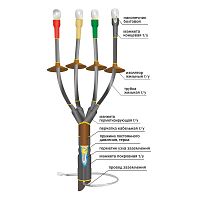 Муфта кабельная концевая наружн. установки 1кВ КНТпН 3х(70-120мм) с болт. наконечн. Нева-Транс Комплект 22020089