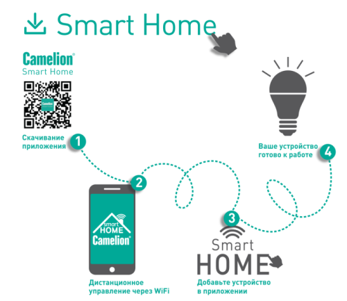 Лампа светодиодная эл. Smart Home LSH7/C35/RGBСW/Е14/WIFI 7Вт Е14 RGB+DIM+CW 220В WiFi Camelion 14500 фото 9