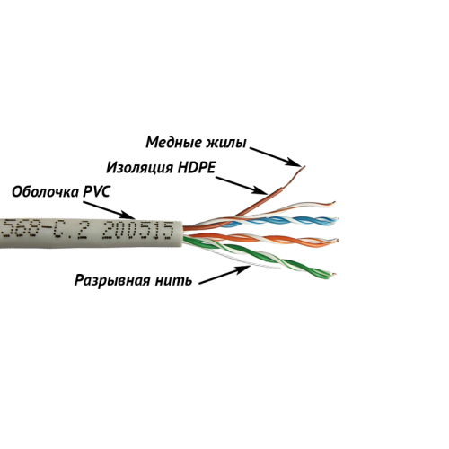 Кабель NewMax UTP, 4 пары, 25AWG, Кат.5e, PVC, серый, 305 метров | код NM-UTP5E4PR-CU | NEWMAX
