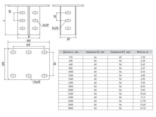 Кронштейн потолочный двойной 400 мм HDZ (2,5 мм) | код kp2400 | EKF фото 3