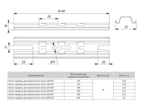 Омега-профиль для проволочного лотка 300 (1,5 мм) | код ompp300 | EKF фото 3