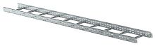 Лоток лестничный 50х300 L3000 сталь 1.2мм HDZ | код. LLK1-050-300-M-HDZ | IEK