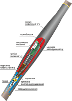 Муфта кабельная соединительная 1СТп(тк)-4х(70-120) с соединителями болтовыми | код 22010007 | Нева-Транс Комплект