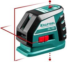 Нивелир лазерн. Kraftool 34660-2 цв.луч. красный 2луч. | код 1361335 | KRAFTOOL