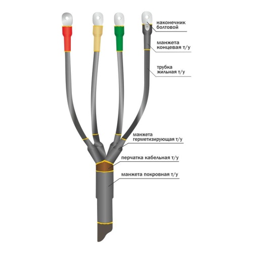 Муфта кабельная концевая универс. 1кВ 1ПКВ(Н)ТпН-4х(70-120) с болт. наконечн. Нева-Транс Комплект 22020171