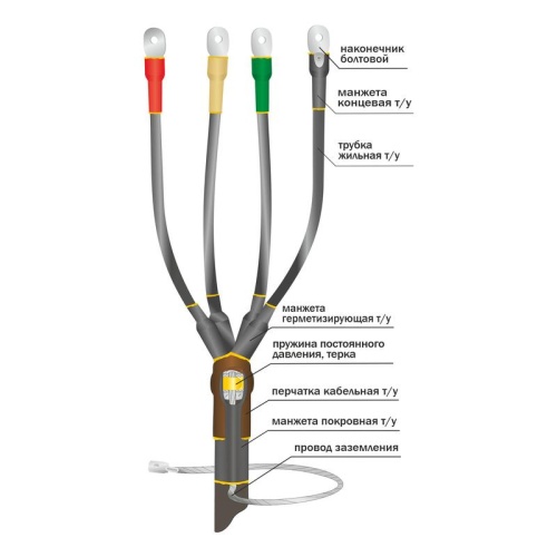 Муфта кабельная концевая универс. 1кВ 1ПКВ(Н)Тпб-3х(16-25) без наконечн. Нева-Транс Комплект 22020129