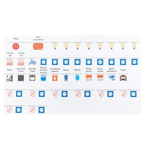 Комплект модульных наклеек средний (137х240) PROxima | код mn-1-2 | EKF фото 5