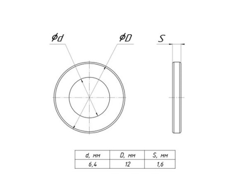 Шайба плоская M6 DIN 125 | код shpl6 | EKF фото 3