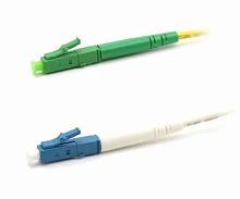 Патч-корд оптический LANMASTER, LSZH, симплексный, LC/APC-LC/UPC, SM OS2, 1.0 м | код LAN-LC-LC/SAU-1.0 | LANMASTER