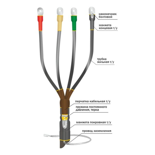 Муфта кабельная концевая внутр. установки 1кВ 1КВТпНнг-LS-4х(150-240) с болт. наконечн. Нева-Транс Комплект 22040048