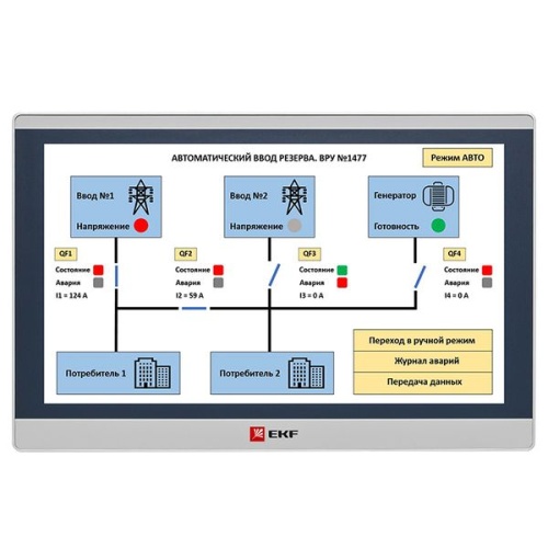 Панель оператора PRO-Screen 15E | код RSC-15E | EKF фото 2