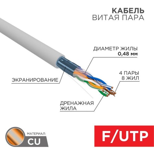 Кабель витая пара F/UTP 4х2х24AWG кат.5е медь сер. сер. | код 01-0152 | PROCONNECT