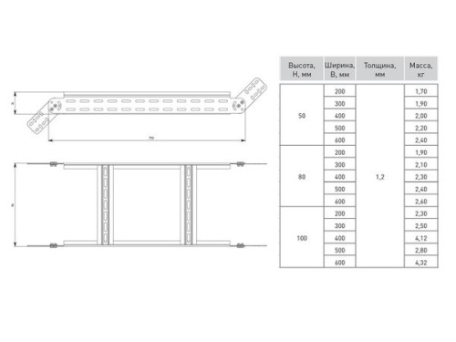 Угол вертикальный шарнирный для лестничного лотка 100x500 мм | код vlt100500 | EKF фото 3