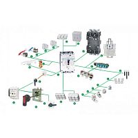 Источник питания PSU22-M8 для автономной работы расцепителя типа EM для NM8N(CHINT) | код 323595 | CHINT