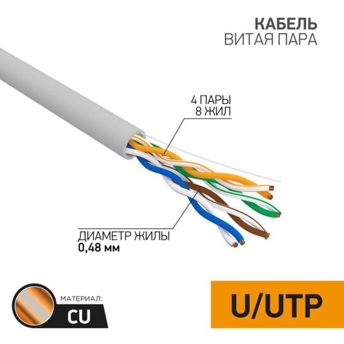 Кабель витая пара U/UTP 4х2х24AWG кат.5е медь сер. сер. | код 01-0052 | PROCONNECT