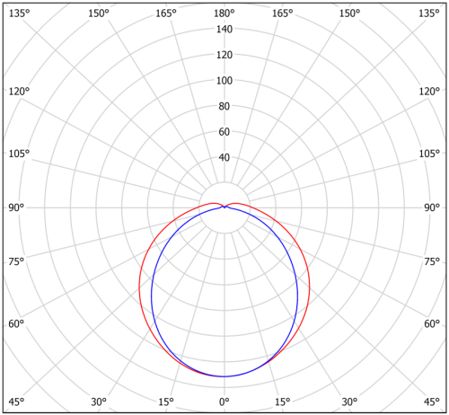Светильник аварийный BS-METEOR-73-L2-INEXI2 автономный Белый свет a18075 фото 8