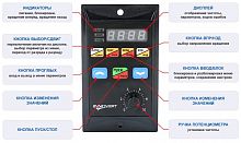 0,25 кВт (вх: 1ф x 220В / вых: 3ф х 220В) Преобразователь INNOVERT IRD251M21B, выходной ток 1.6 А | код IRD251M21B | INNOVERT