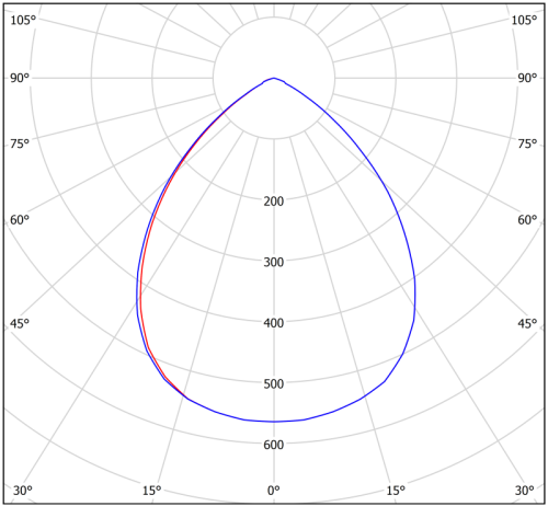 Светильник аварийный BS-OKO-10-L1-24 Black | код a15319 | Белый Свет фото 2