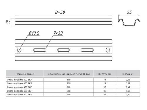 Омега-профиль 600 (1,5 мм) | код OMP600 | EKF фото 3